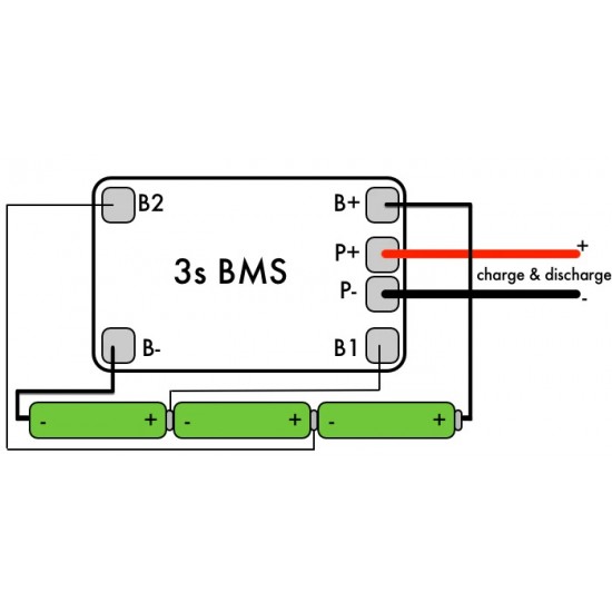 Lithium Battery Charger Protection Module (BMS) 3S 25A 12.6V Lithium Battery Charger Protection Module (BMS) 3S 25A 12.6V