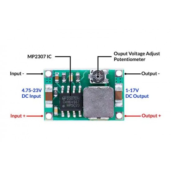 DC-DC Step Down Converter 3A Ultra Mini-360 (4.75V~23Vdc to 1V~17Vdc) DC-DC Step Down Converter 3A Ultra Mini-360 (4.75V~23Vdc to 1V~17Vdc)